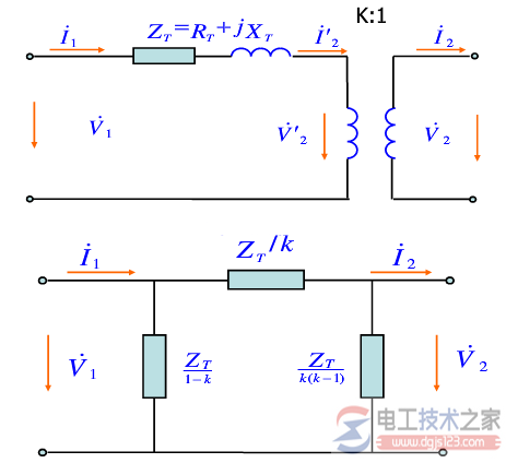 变压器输电线路π型等值电路