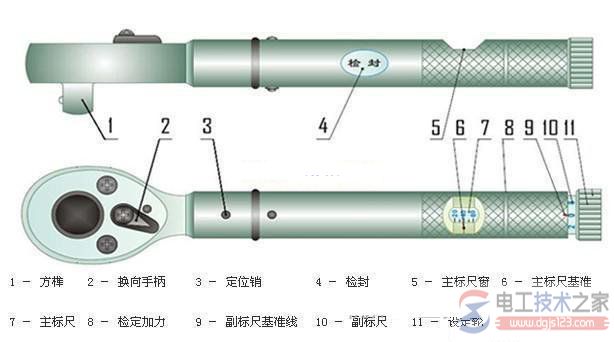 预置式扭力扳手