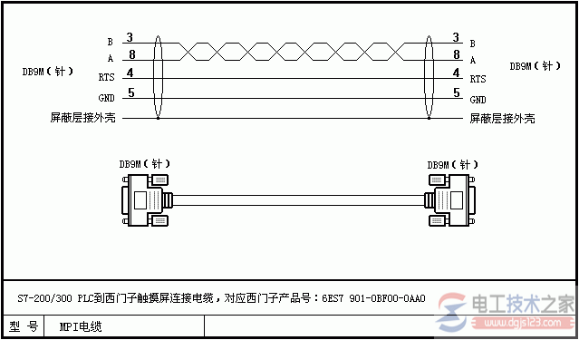 西门子PLC编程电缆