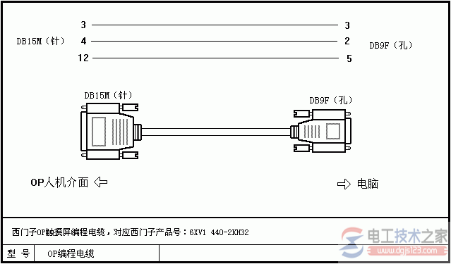 西门子PLC编程电缆2