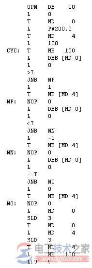 西门子S7-300 CPU寄存器状态字