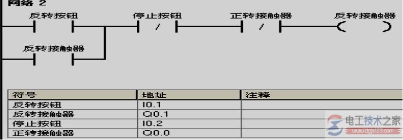 西门子plc控制电动机正反转