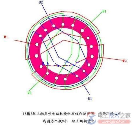 18槽2极三相异步电动机接线图