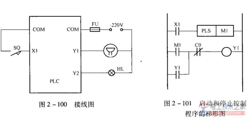 设计三菱plc程序