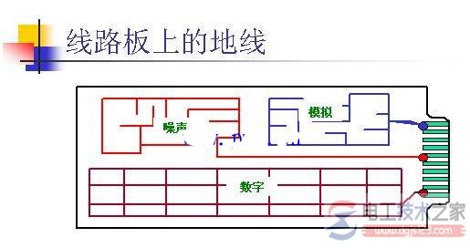 单点接地与多点接地及混合接地