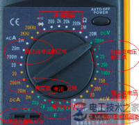 万用表各符号的含义_万用表上字母代表什么