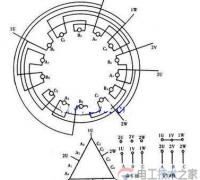 电动机接线图3：36槽6极4极三角形YY电动机接线图