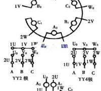 电动机接线图9：48槽4极2路YY/YY电动机接线图