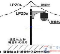 安防设备防雷技术初探