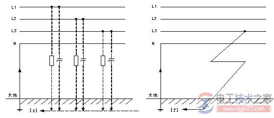 电气线路非正常漏电引发火灾