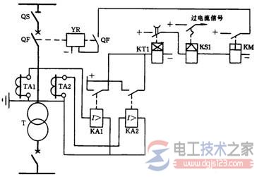 电力变压器的保护装置