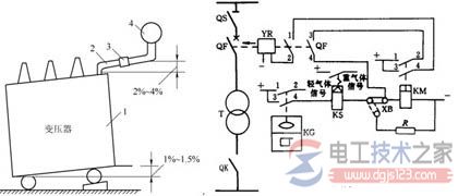 电力变压器的保护装置