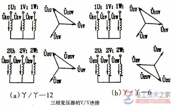 电力变压器接线方式