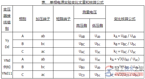 双电压表法的原理图