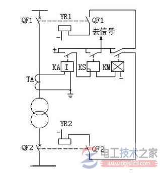 电力变压器的保护配置