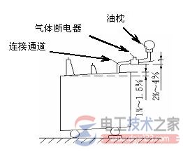 变压器瓦斯保护