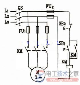 电动机点动与单向转动控制的电路