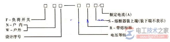 高压负荷开关的型号与含义