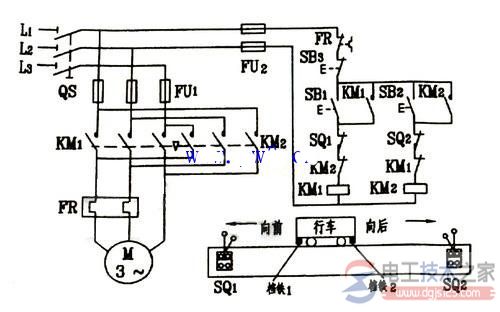 电动机手动行程位置控制的线路图