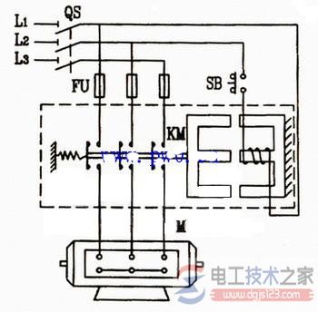 电动机点动与单向转动控制的线路接线图