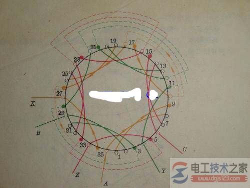 三相四极36槽异步电机接线图