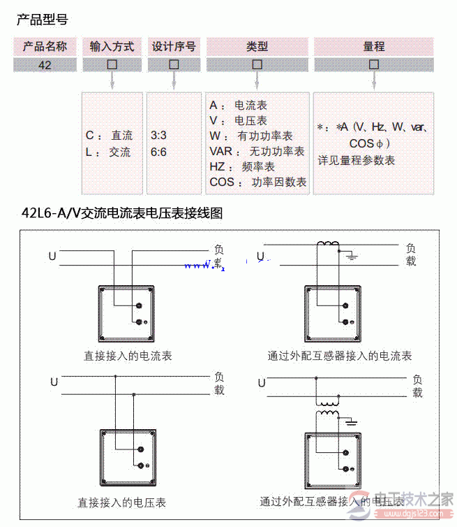 德力西指针式电流电压表