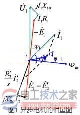 异步电动机电路相量图