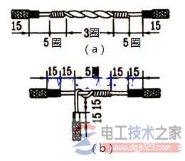 单股电线铰接法与缠卷法