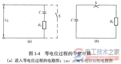 中间电位工作原理