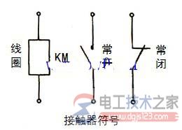 接触器的电路符号