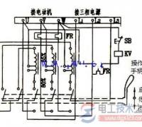 手动控制补偿器降压启动控制电路的工作原理