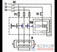 电动机点动与单向转动控制的线路接线图