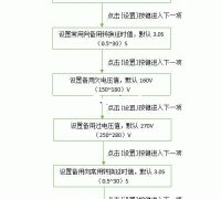 德力西双电源切换开关控制器参数设置方法