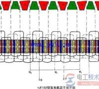 交流发电机三相绕组结构参数图解