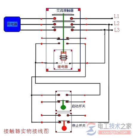 电动机直接启动的二次电路