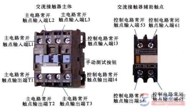 交流接触器实物图与电气符号1