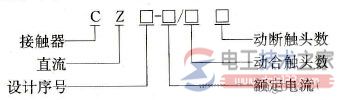 直流接触器的型号与含义