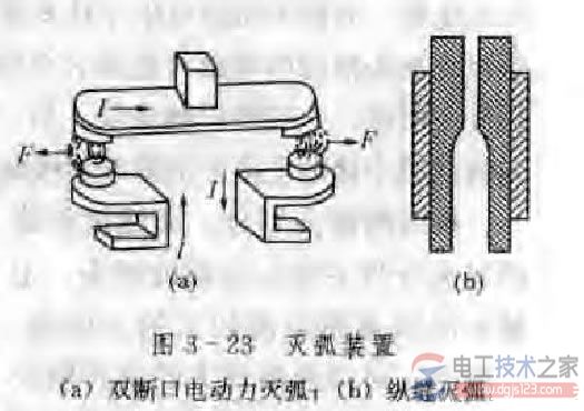 交流接触器的结构