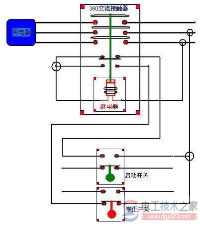 交流接触器的四大组成