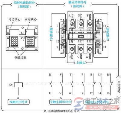 交流接触器的电气符号