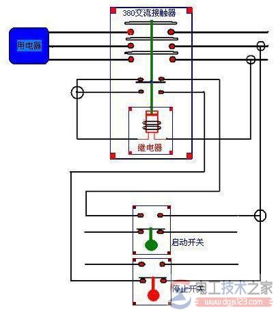 交流接触器的工作原理