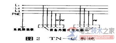 tns与tnc及tncs的系统接线原理图