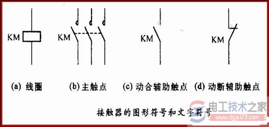 接触器的图形及文字符号