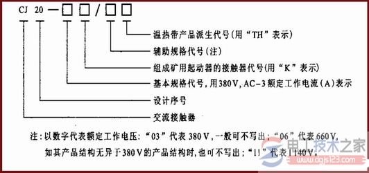 交流接触器的型号含义