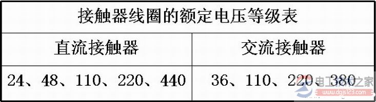 线圈的额定电压