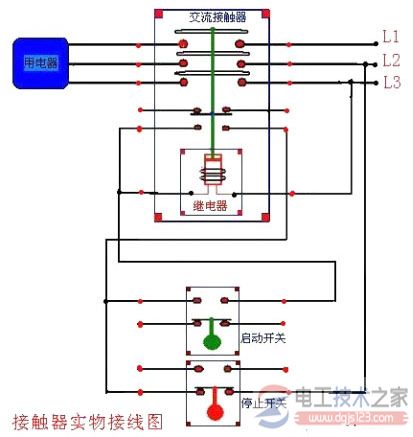 交流接触器的实物接线图