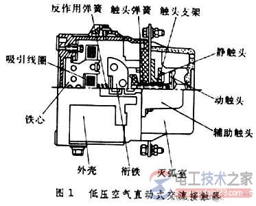 空气式电磁接触器