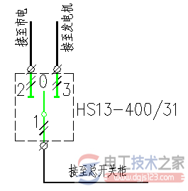 低压双投刀开关