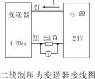 二线制压力变送器接线图