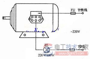 电动机三相绕组绝缘